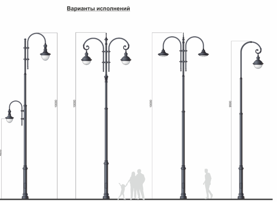 Группа №4 "Европа"&nbsp;